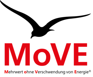 Energie-Effizienz mit Kompetenz  <span class="reg">®</span>